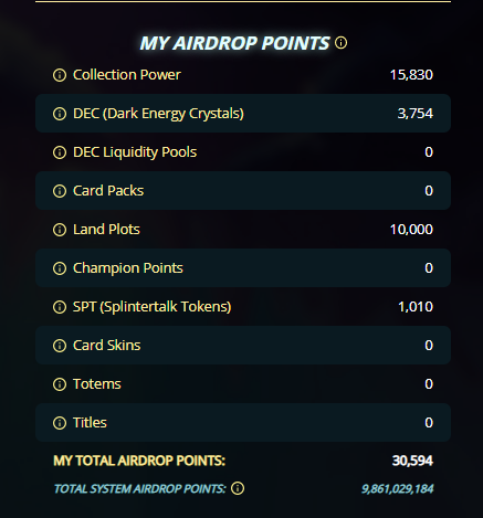 Airdrop Stats - 12-18-21.png