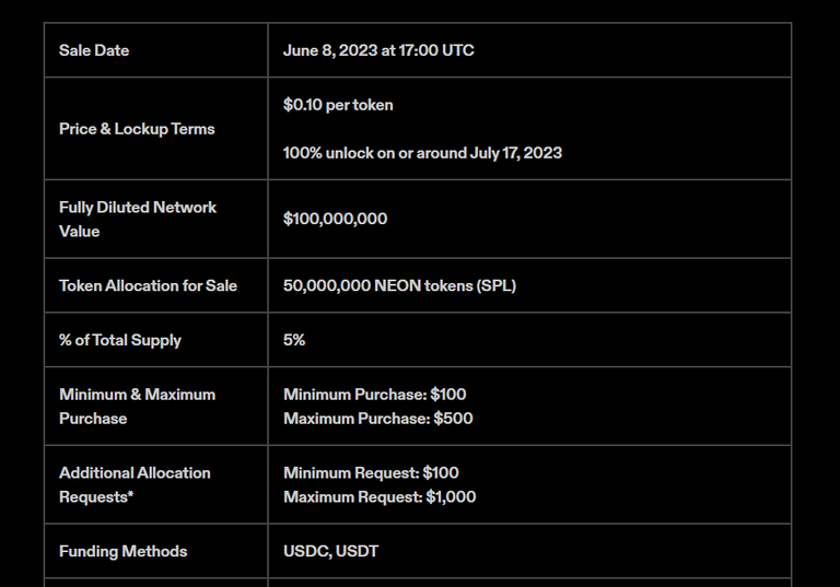 Neon EVM: Coinlist Crowdsale.png