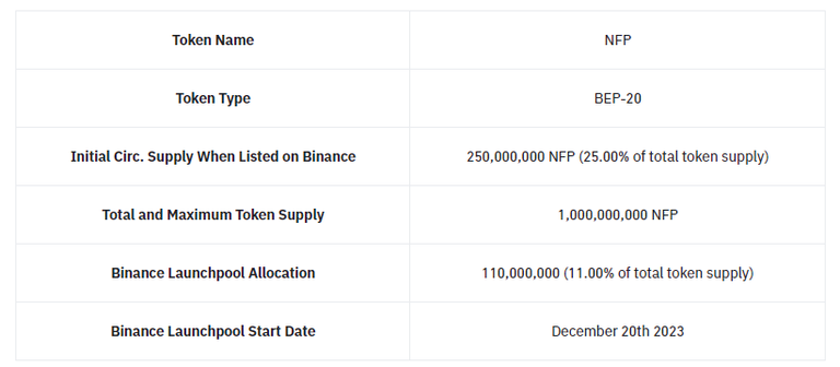 Thoughts on NFPrompt (NFP): Binance Launchpool.png