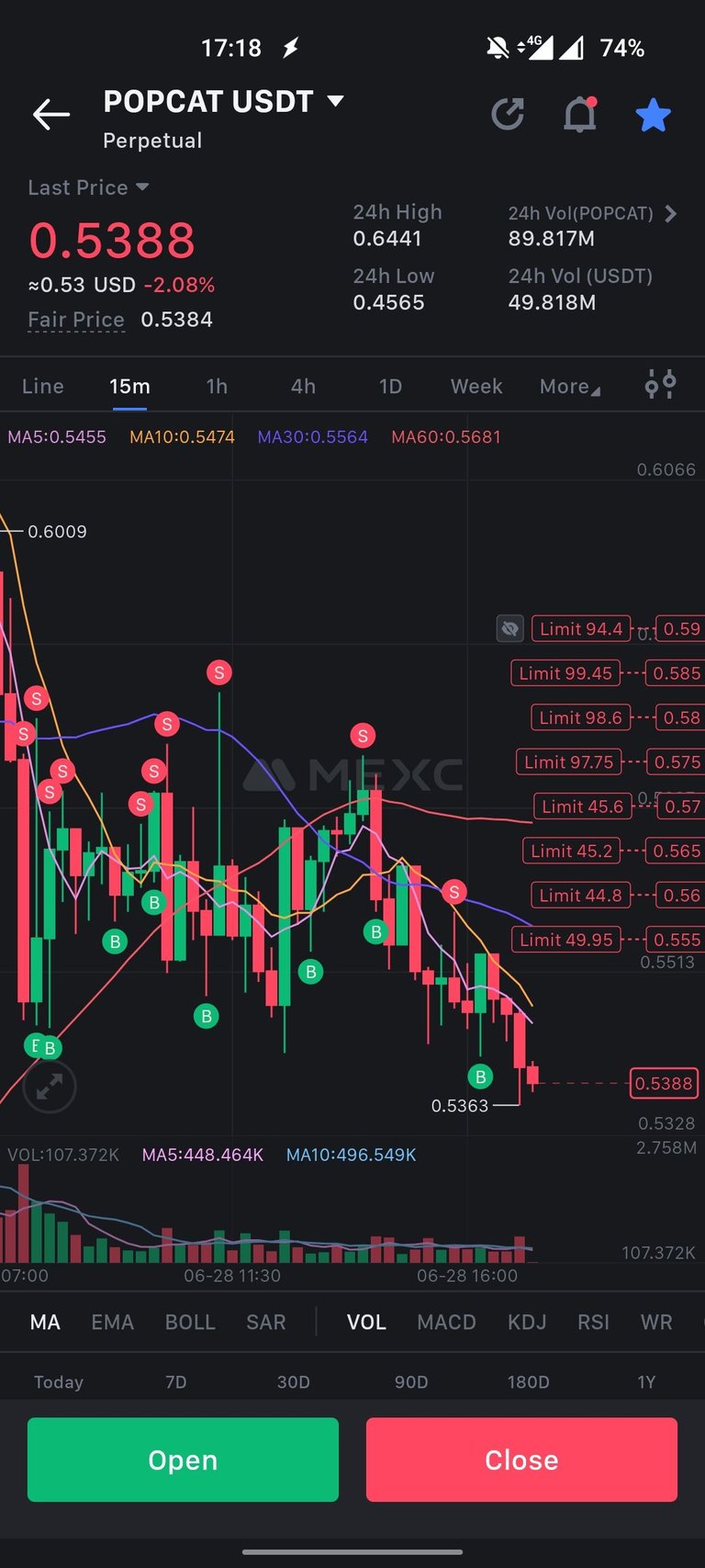 Screwing around with memecoin leverage.jpg