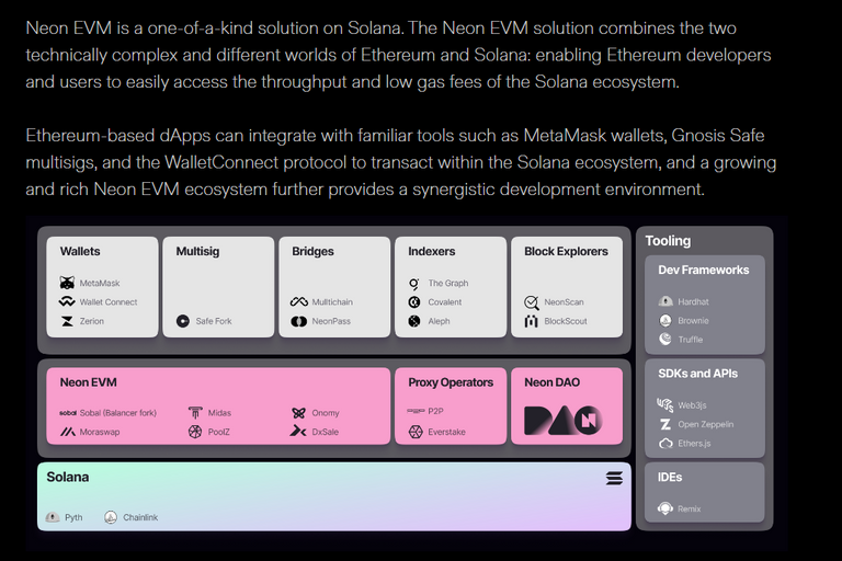 Neon EVM: Coinlist Crowdsale.png