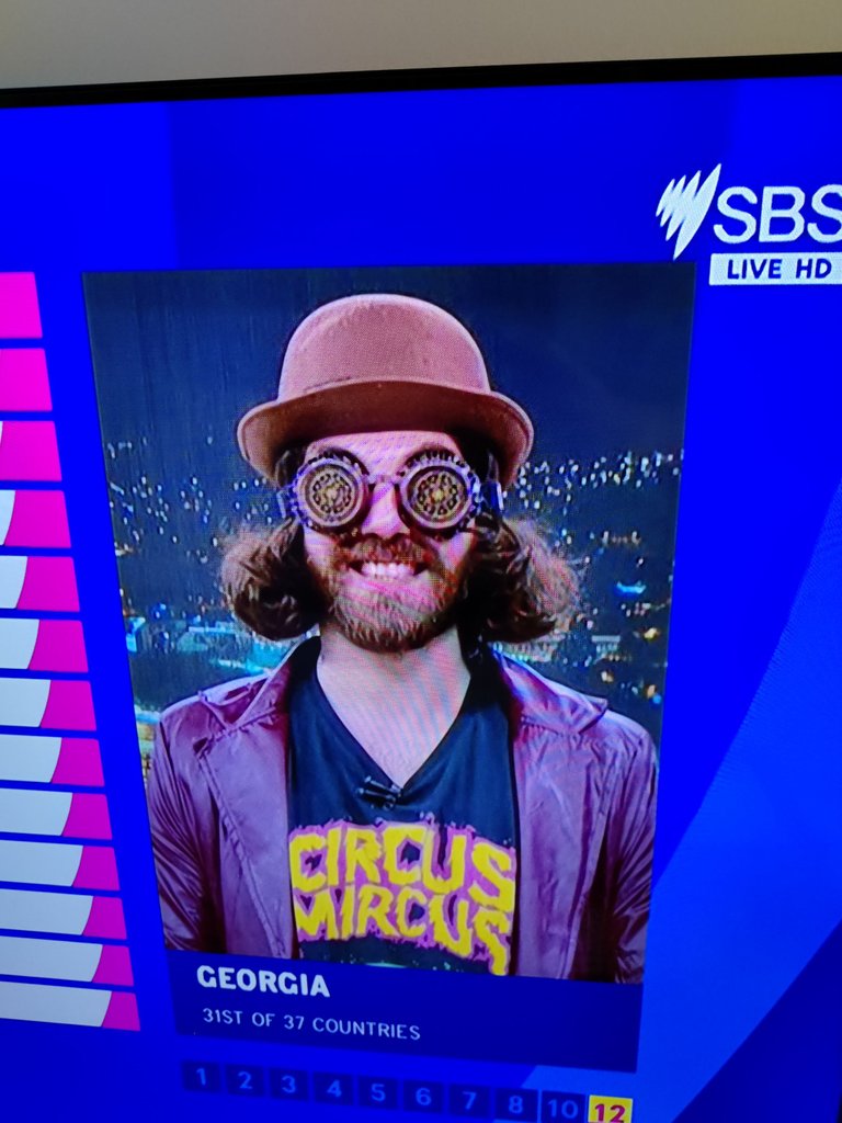 Eurovision in Australia!.jpg