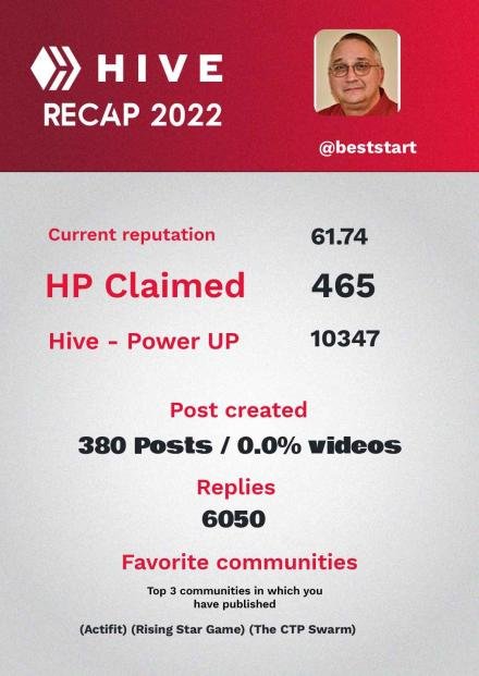 Hive recap 2022.jpg