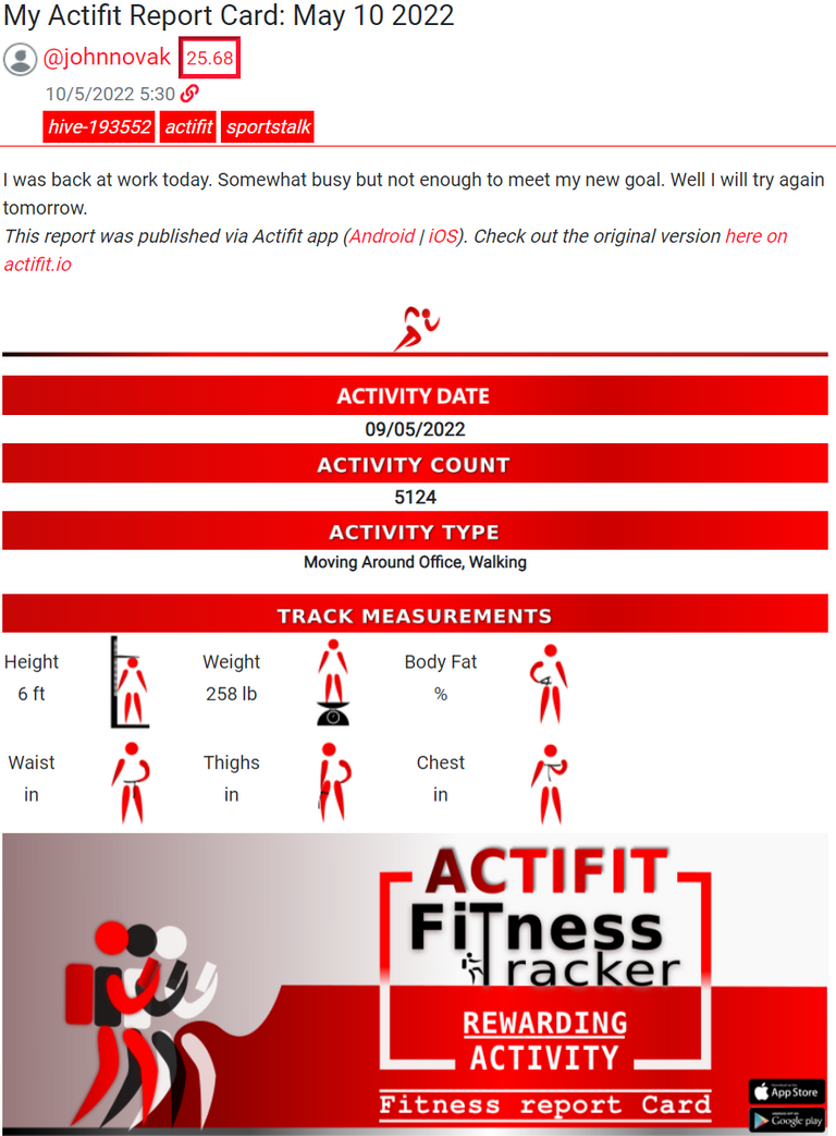 My-Actifit-Report-Card-May-9-2022-by-johnnovak-Actifit.png