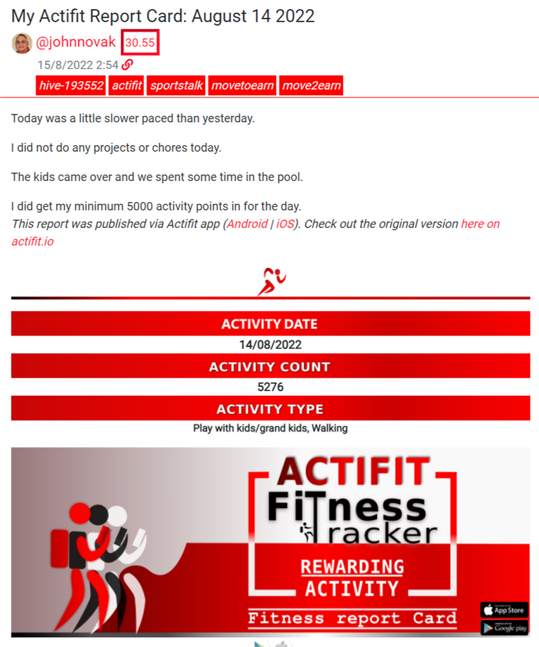 My-Actifit-Report-Card-August-14-2022-by-johnnovak-Actifit.png