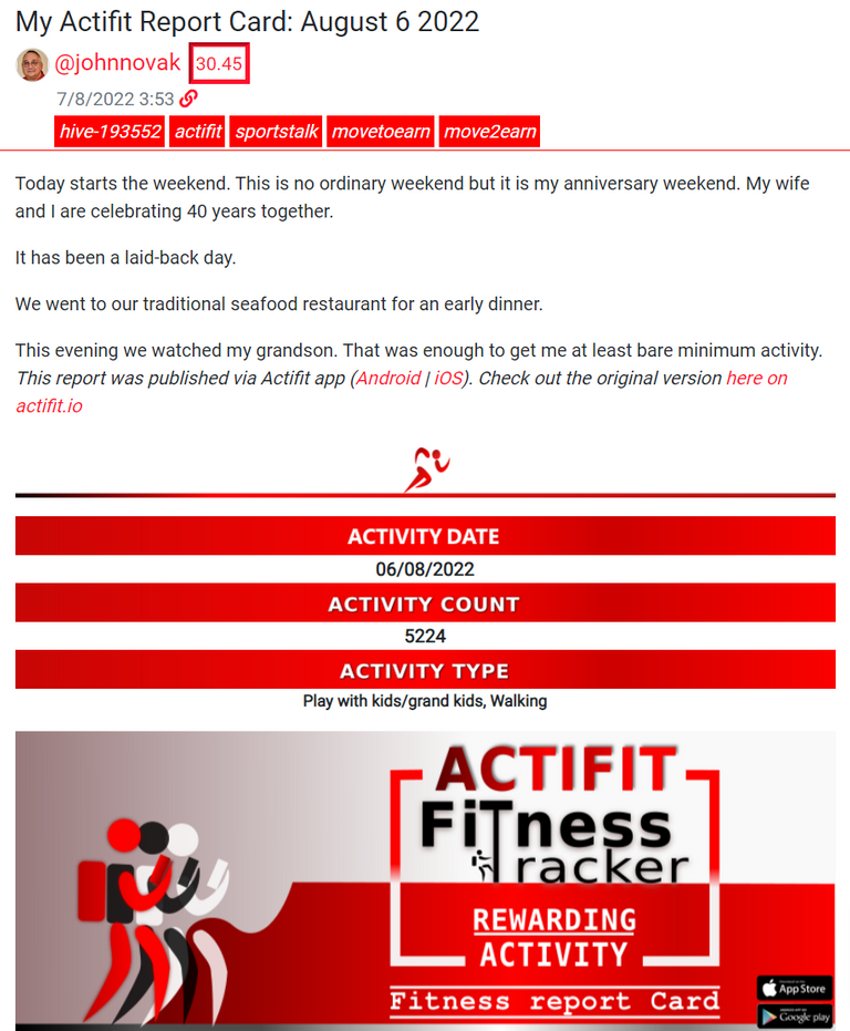 My-Actifit-Report-Card-August-6-2022-by-johnnovak-Actifit.png