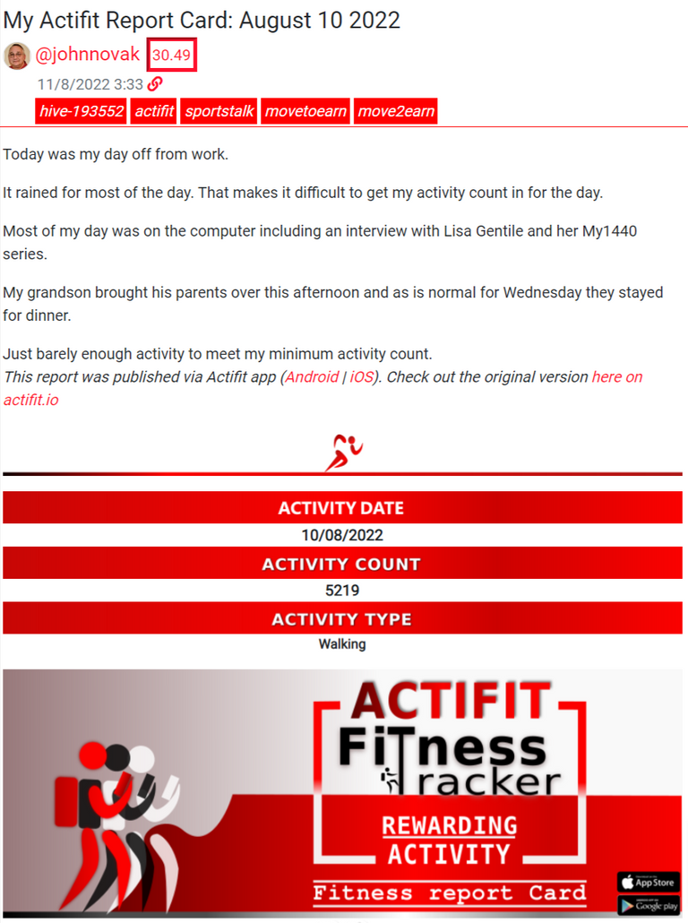 My-Actifit-Report-Card-August-10-2022-by-johnnovak-Actifit.png