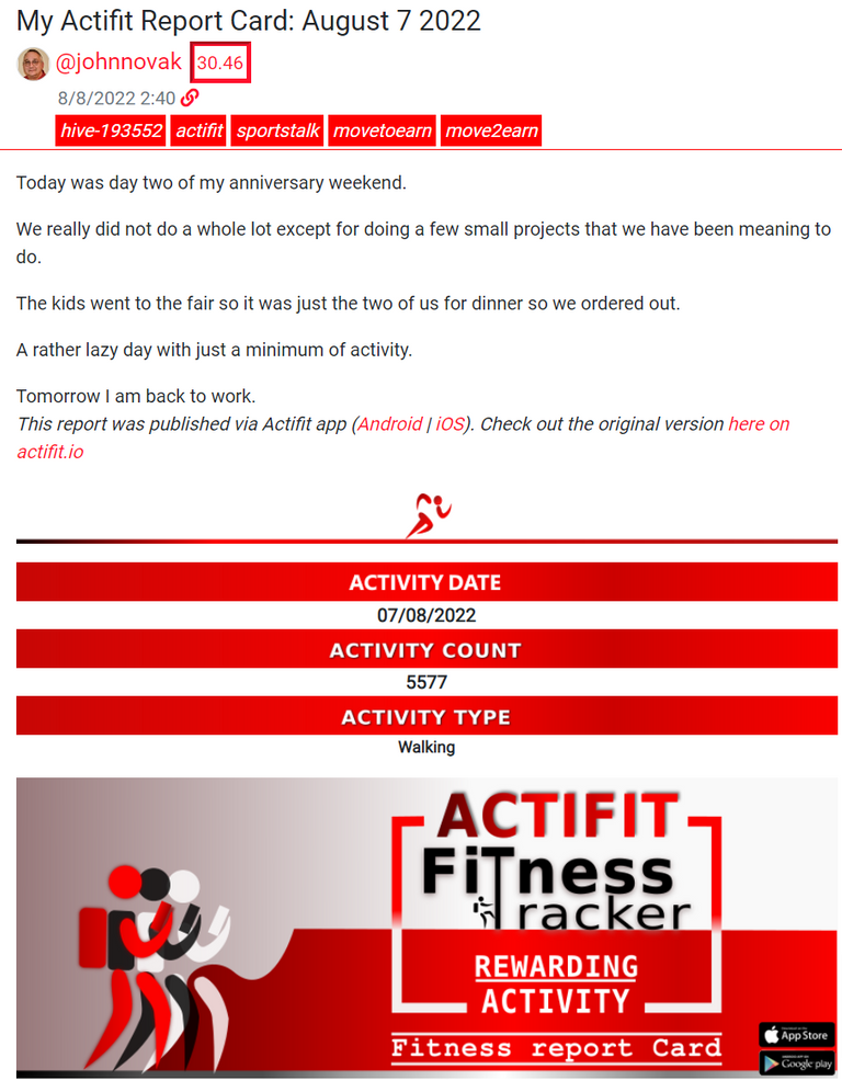 My-Actifit-Report-Card-August-7-2022-by-johnnovak-Actifit.png