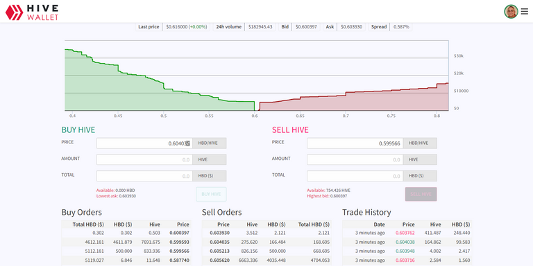 Hive wallet.png