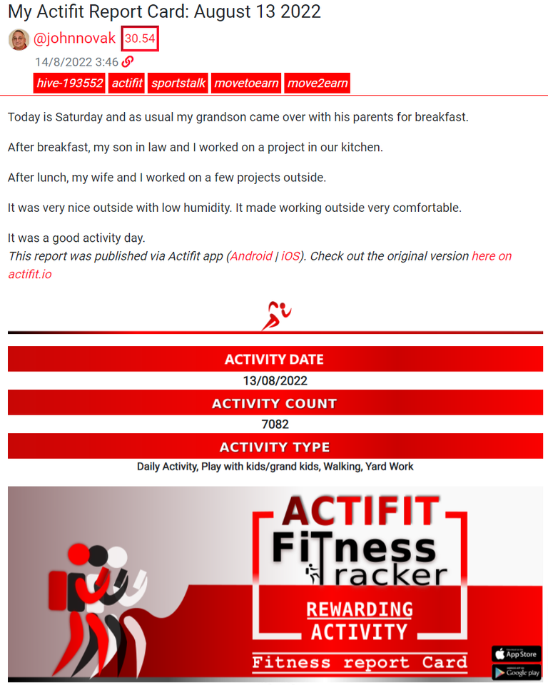 My-Actifit-Report-Card-August-13-2022-by-johnnovak-Actifit.png