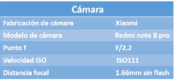 Caracteristicas.png