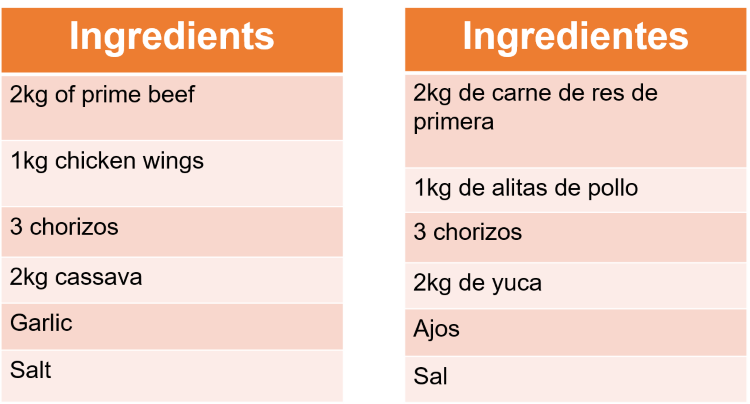 ingredientes.png