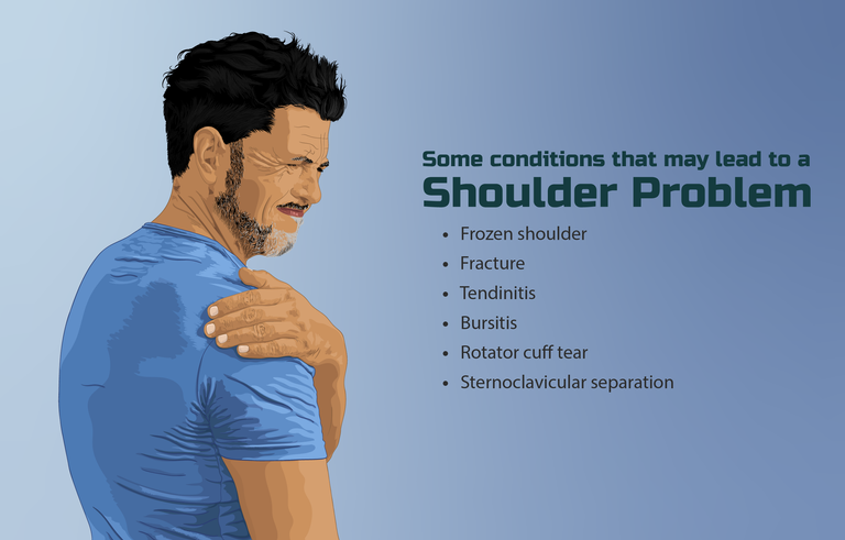Depiction_of_a_person_suffering_from_a_shoulder_problem.png