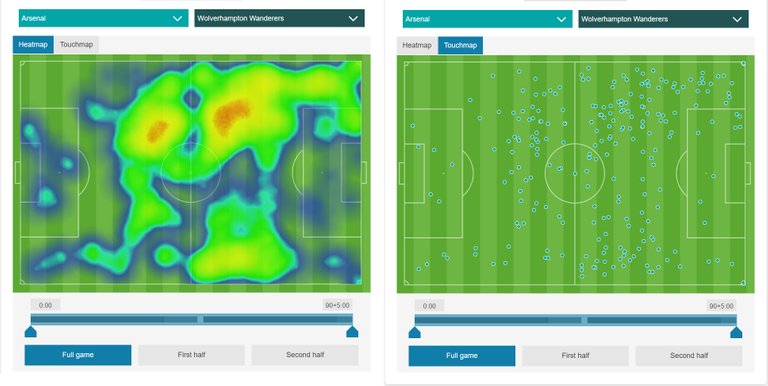 arsenal heatmap.jpg