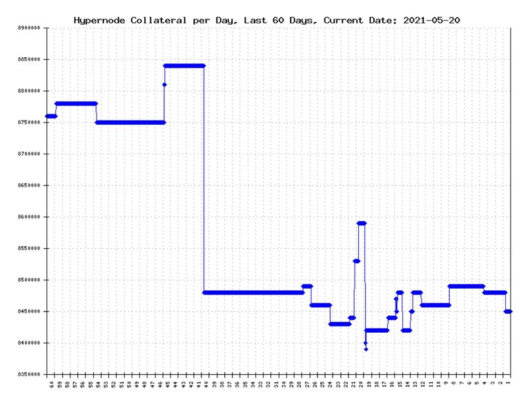 collateral-month-may-2021.jpeg