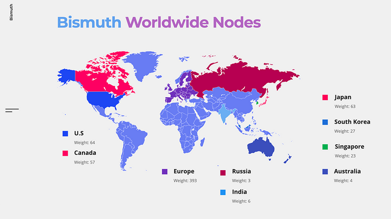 2021_07_nodes.png