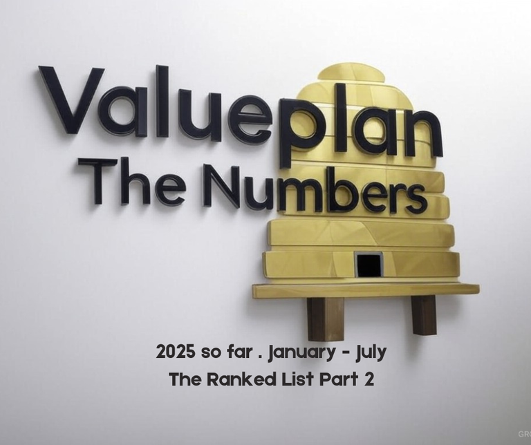 VALUEPLAN THE NUMBERS.png