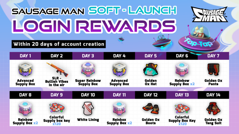 Soft-Launch-rewards-EN-1024x576.png