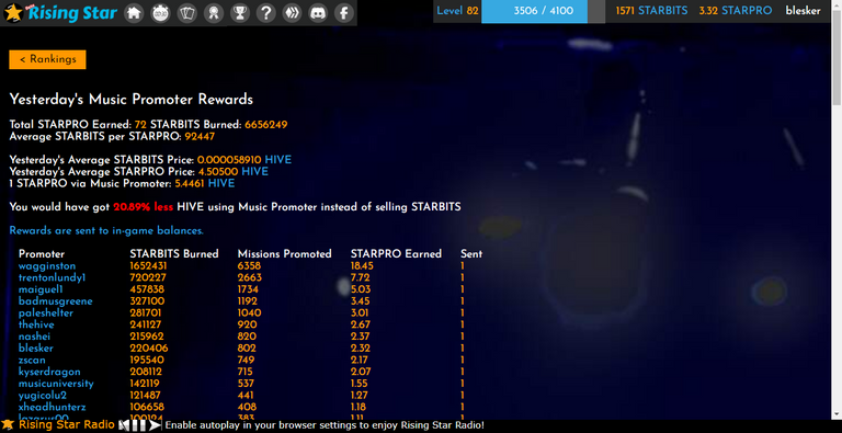 screenshot-www.risingstargame.com-2022.08.29-09_07_27.png