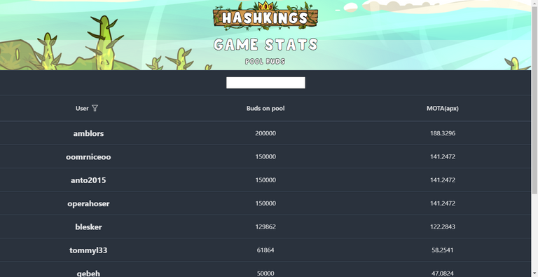 screenshot-stats.hashkings.app-2022.06.15-19_59_38.png