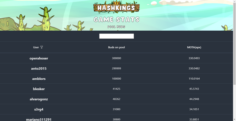 screenshot-stats.hashkings.app-2022.06.25-19_17_01.png
