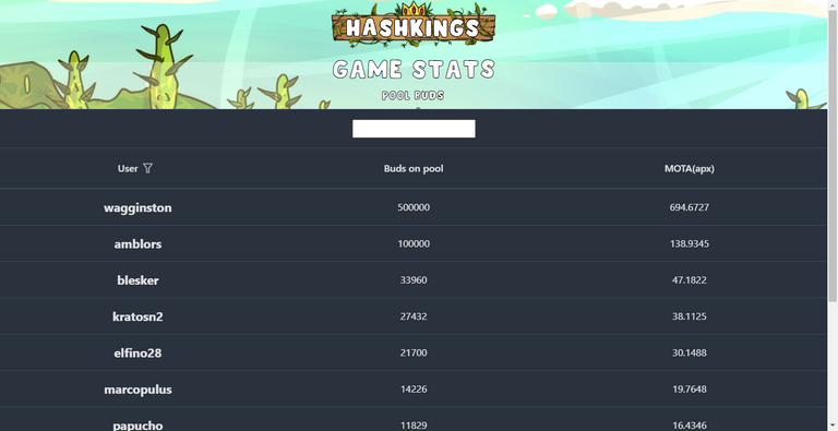 screenshot-stats.hashkings.app-2022.08.12-19_58_30.png