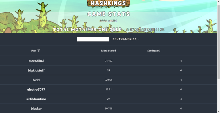 screenshot-stats.hashkings.app-2022.06.06-05_53_35.png