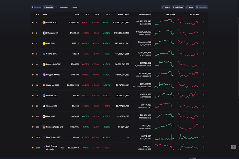 crypto chart.png