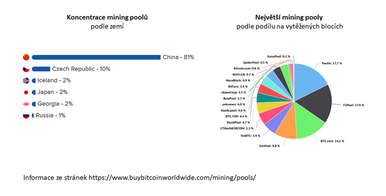 Mining pooly.PNG