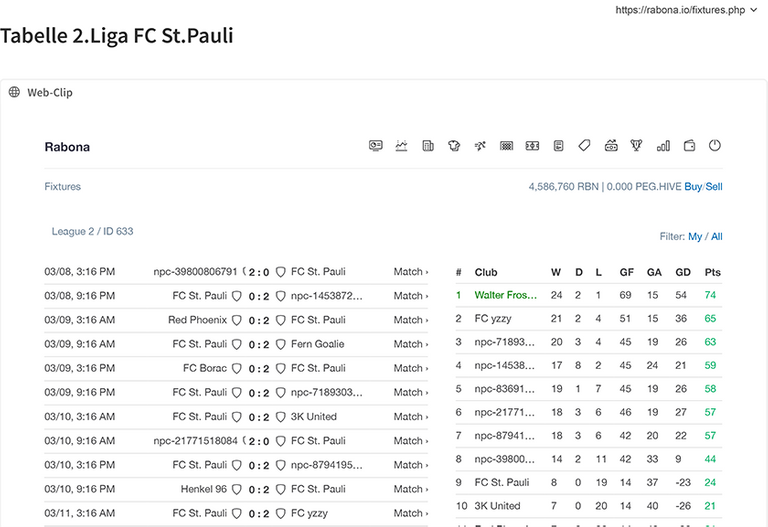 2. Liga Tabell FC St.Pauli-1.png