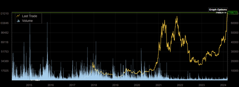 btc price.png