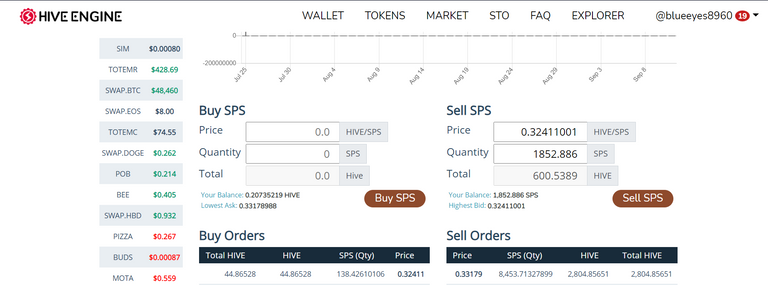 hive engine transaction.png