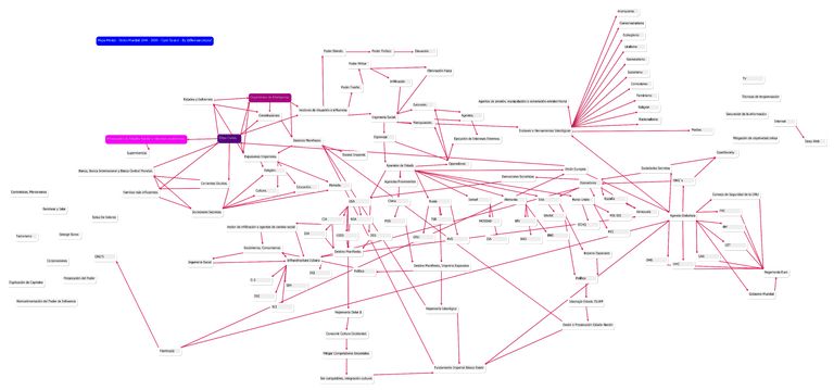 Diagrama del poder V0.1.png