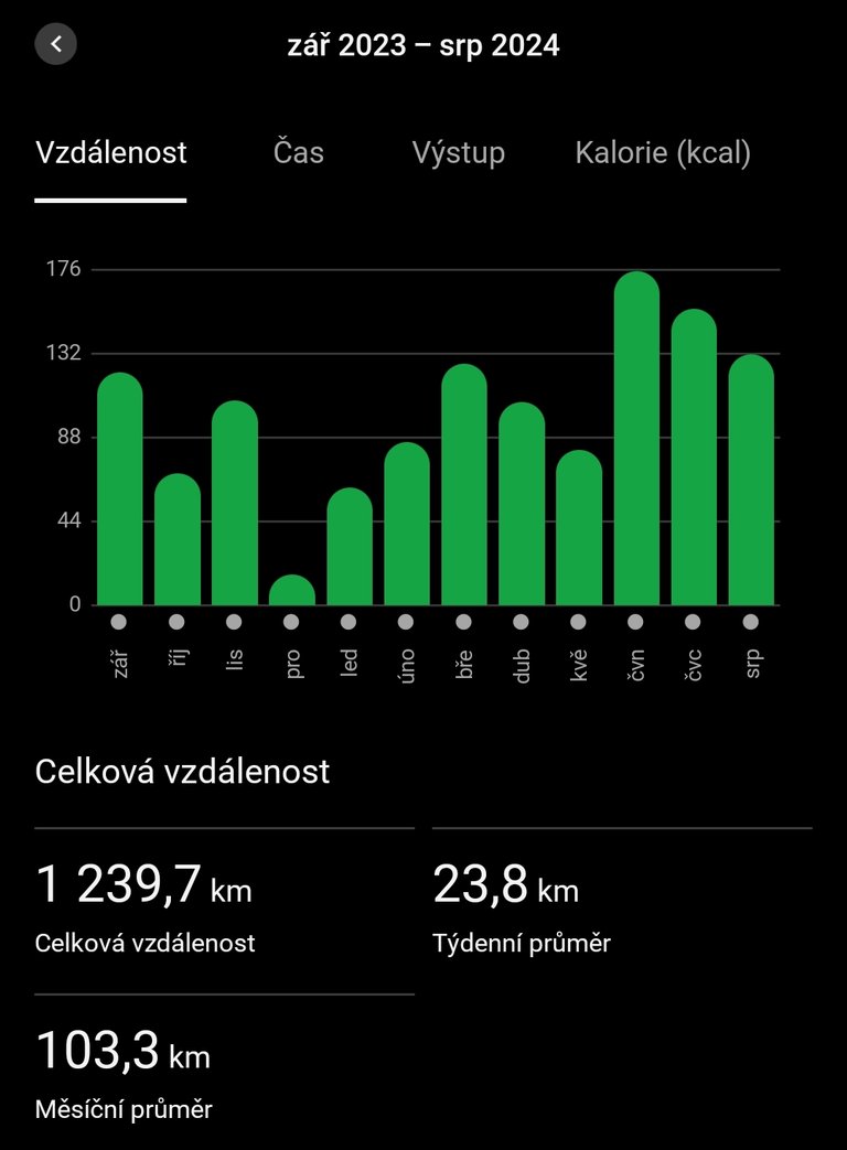 Screenshot_2024-08-25-18-26-32-296_com.garmin.android.apps.connectmobile-edit.jpg