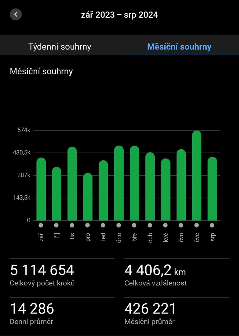 Screenshot_2024-08-25-18-27-28-748_com.garmin.android.apps.connectmobile-edit.jpg