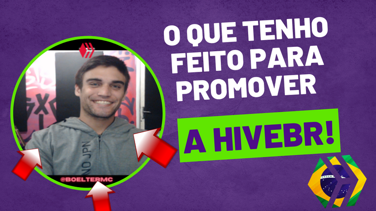 O QUE TENHO FEITO PARA PROMOVER.png