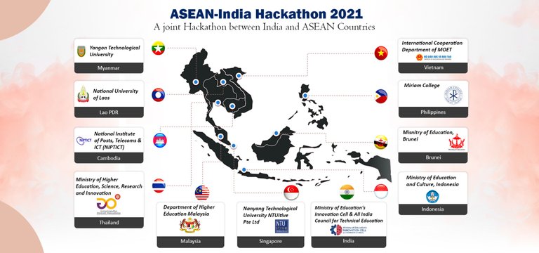 210201_ASEAN-India Hackathon _Participants.jpg
