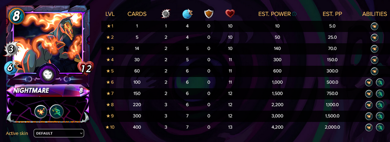 Screenshot 2024-02-07 at 10-39-09 Splinterlands - Collect Trade Battle!.png