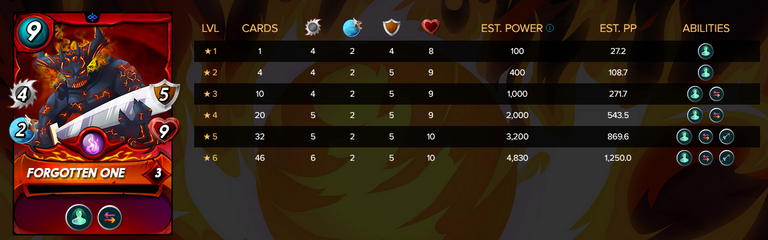 Screenshot 2024-02-22 at 11-32-09 Splinterlands - Collect Trade Battle!.png