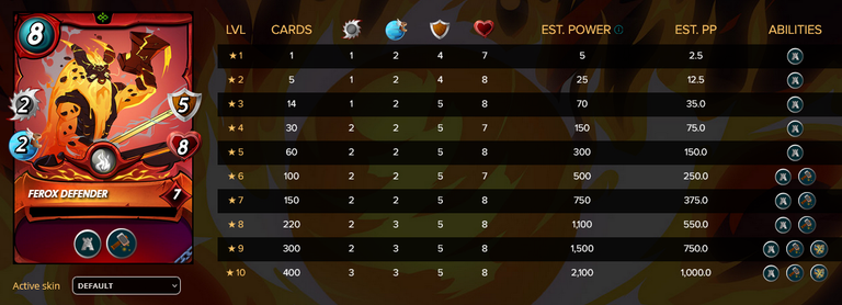 Screenshot 2024-02-22 at 11-48-50 Splinterlands - Collect Trade Battle!.png