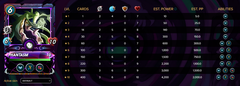 Screenshot 2024-02-07 at 15-03-03 Splinterlands - Collect Trade Battle!.png