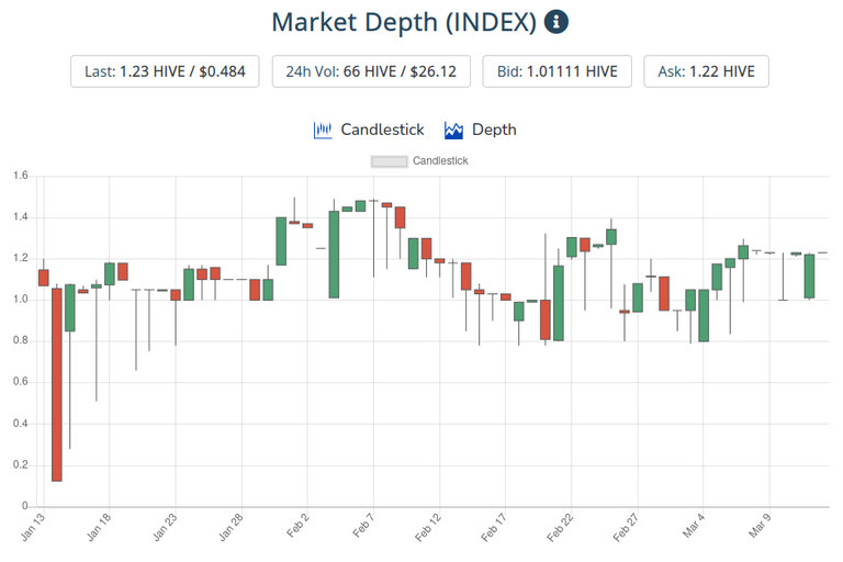 14mar2021index.png