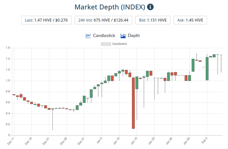 9feb2021index.png