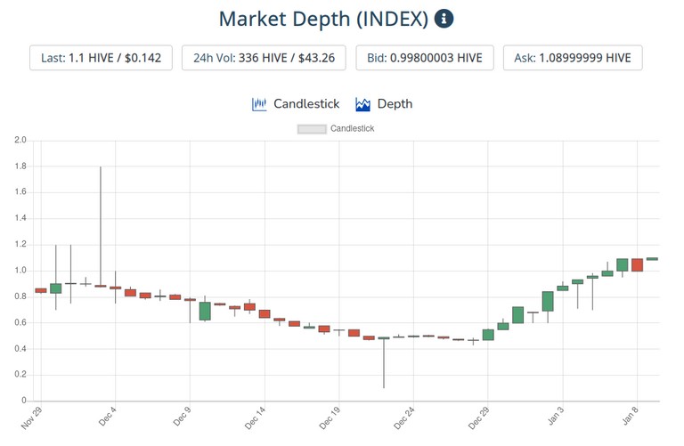 10jan2021index.png