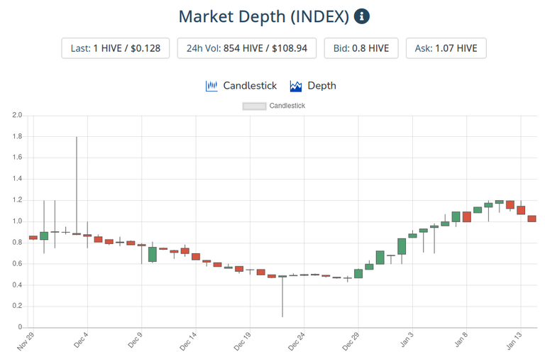 15jan2021index.png