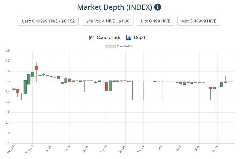 24jul2021index.png