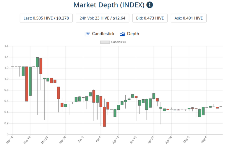 13may2021index.png