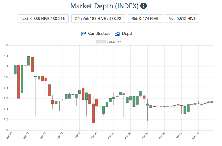 15may2021index.png