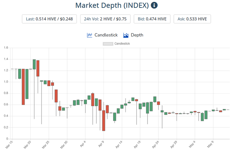 14may2021index.png