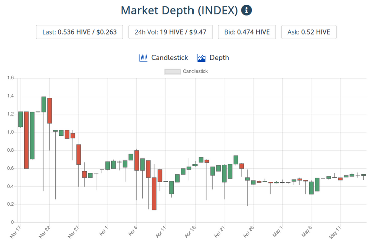 17may2021index.png